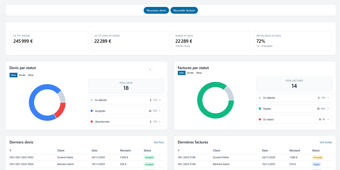 Vue clients, articles et marges dans FlowDevis